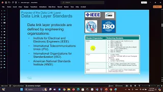 Data link Layer_V1