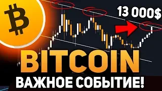 Готовьтесь! Litecoin Халвинг Настал! Биткоин Готов Пробивать 13 000$ Август 2019 Прогноз