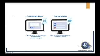 5.2. Json web token авторизация на FastAPI