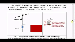 Разбор договора и технических условий на присоединение к электросетям (из старых видео)