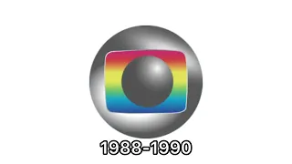 Rede Globo Historical Logos Reversed