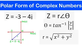 04 - How to Represent Complex Numbers in Polar Form