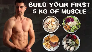 Muscle Growth Nutrition for Beginners | Detailed Guide (ft. Jeff Nippard)