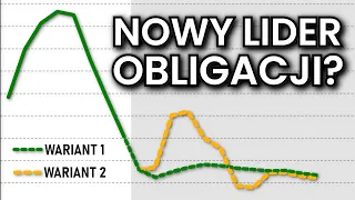 OBLIGACJE kwiecień 2024 - czy warto? Czy ZRYWAĆ stare?