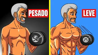 Homem acima de 40 anos? 10 Coisas sobre como Construir Músculos Rápido | CORPO HIPERTROFIADO