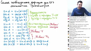 изиЕГЭ  Профильная математика ЕГЭ 2023 Тригонометрия. Прототипы заданий №5 и №6