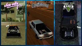 Engine Logic in GTA Games (2001-2021)