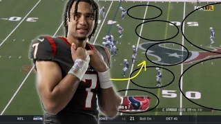 Film Study: How CJ Stroud played for the Houston Texans Vs the Indianapolis