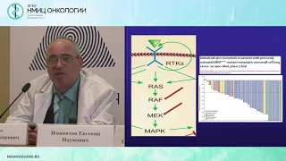 Молекулярная диагностика немелкоклеточного рака легких