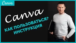 Как пользоваться Canva | Редактор КАНВА | Создание изображений