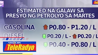 Gasolina may taas-presyo, diesel pwedeng tumaas o bumaba | Bida Konsyumer (11 Mar 2023)