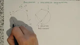 Вписанная и описанная окружности.