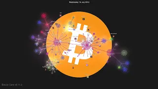 Bitcoin Core Project Code: Comprehensive Codebase Evolution (2009-2023)"