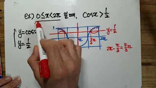 고등 수학1 37강 삼각부등식