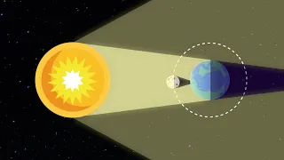 L'éclipse totale de Soleil