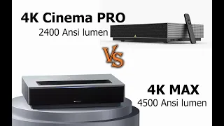 Сравнение проектора Xiaomi 4k max и 4K Cinema pro