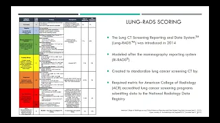 Lung Cancer Screening: A Current Update