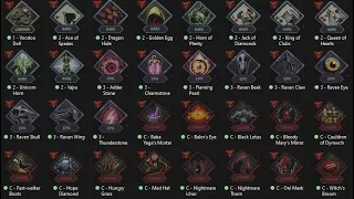 Ravenswatch All Items Tier List (Avalon Update)