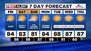 First Alert Friday morning FOX 12 weather forecast (7/28)