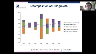 Quarterly Economic Commentary, Summer 2021: Irish economy to record double digit growth