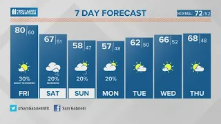 Mild Thursday & Friday; A cool weekend ahead | Oct. 12, 2023 #WHAS11 Noon Weather