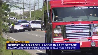 Road rage up 400% in last decade