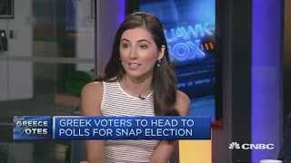 Conservatives expected to win Greek elections as economy remains in focus | Squawk Box Europe