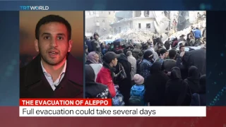 The Evacuation Of Aleppo: More than 3000 civilians left besieged enclave