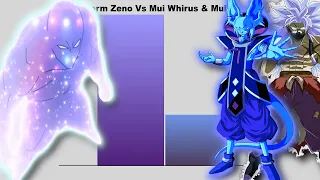 Zeno Vs Whirus & Curoly - Power Levels
