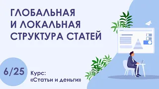 Урок 6. Как правильно сделать структуру статьи | Курс "Статьи и деньги"