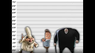 If Sony animation villains were charged for their crimes