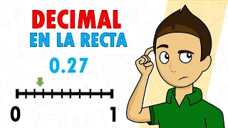 UBICAR UN DECIMAL EN LA RECTA Super facil - Para principiantes