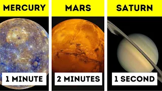 How Long Can You Survive on Each Planet?