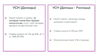 Налоги продавцов на Вайлдберрис