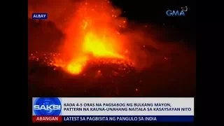 Kada 4-5 oras na pagsabog ng bulkang Mayon, pattern na kauna-unahang naitala sa kasaysayan nito