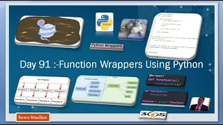 Day 91  Function Wrappers Using Python