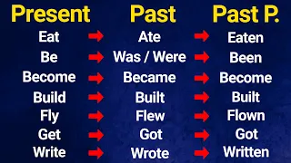 🚀 Los VERBOS EN INGLES en DIFERENTES TIEMPOS VERBALES ✅