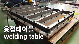 Create welding table