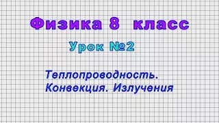 Физика 8 класс (Урок№2 - Теплопроводность, конвекция, излучение)