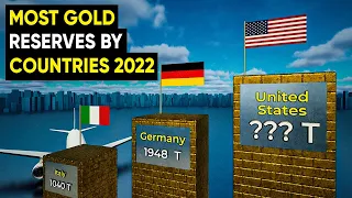 Most Gold Reserves By Countries 2022 Comparison