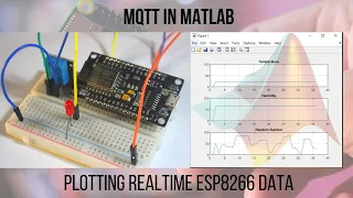 MQTT in MATLAB | Realtime Data Plotting