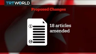 Turkey's Choice: 18 proposed amendments explained