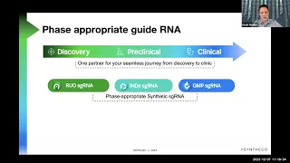 Enabling GMP Production of sgRNA for CRISPR-Based Cell and Gene Therapies