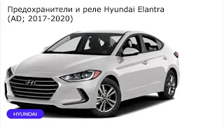 Предохранители и реле для Hyundai Elantra (AD; 2017-2020)