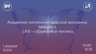 Академия системной красной волчанки. Модуль 1. СКВ – стратегия и тактика.