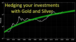 Are Gold and Silver prices set to explode over the next 5 years?