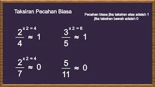 Taksiran Pecahan Biasa dan Pecahan Campuran - Matematika Kelas Kelas 4 SD/MI