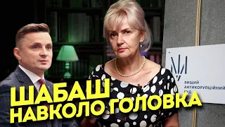 Справа Головка, московські попи і ЛГБT | Ірина Фаріон