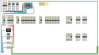 Часть №2 - Собираем щит для частного дома на три фазы 380В