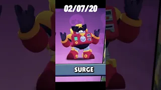 Brawl Stars Brawlers Versions 4 (2023-2022-2021-2020-2019-2018)